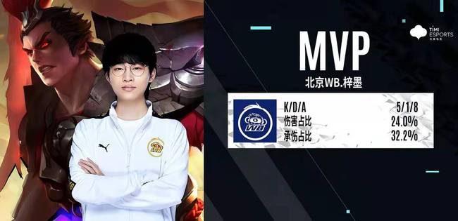 卢克曼的蜕 卢克曼的蜕