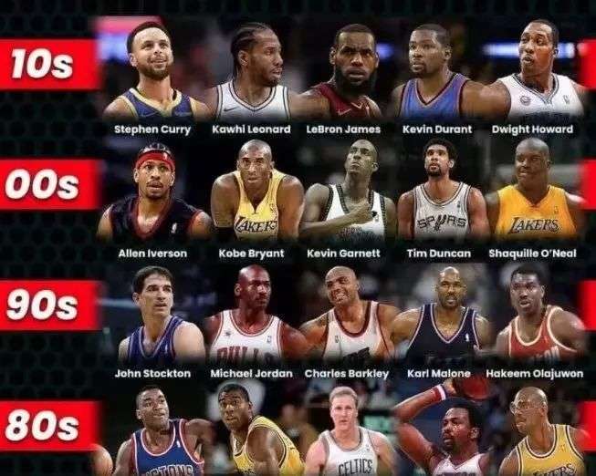 施展空间 施展空间